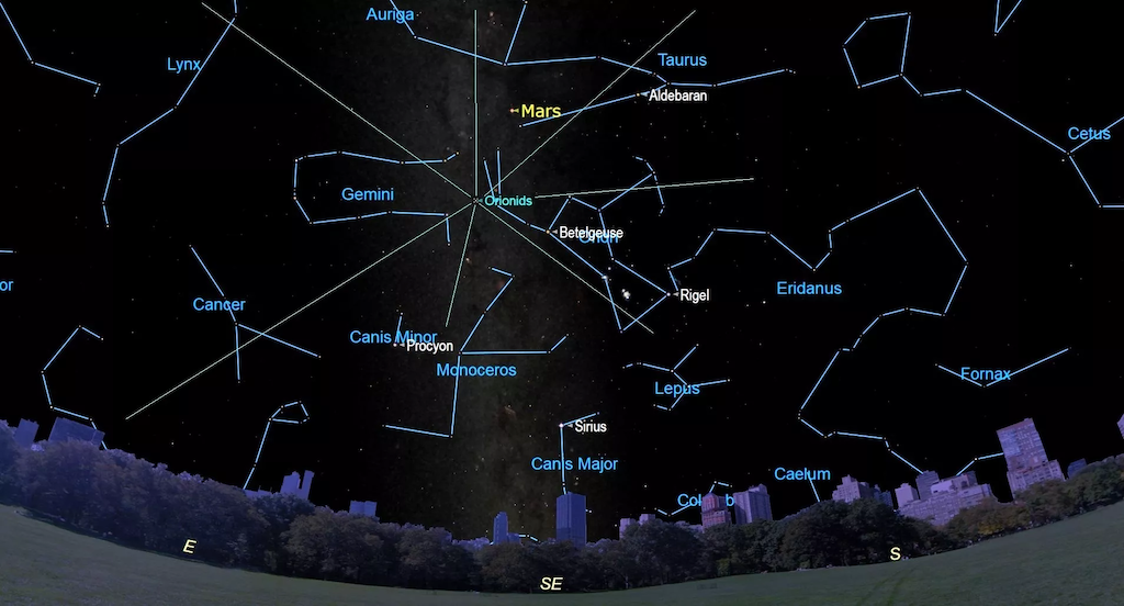 Oct. 21 night sky depicted with the Orionid meteor shower, which is named after the constellation of Orion.